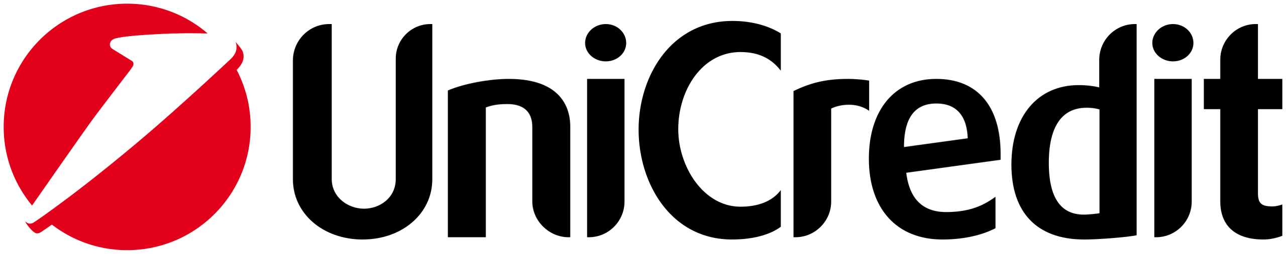 loginet